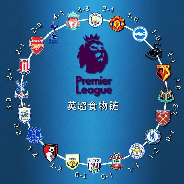 作的背景 作的背景